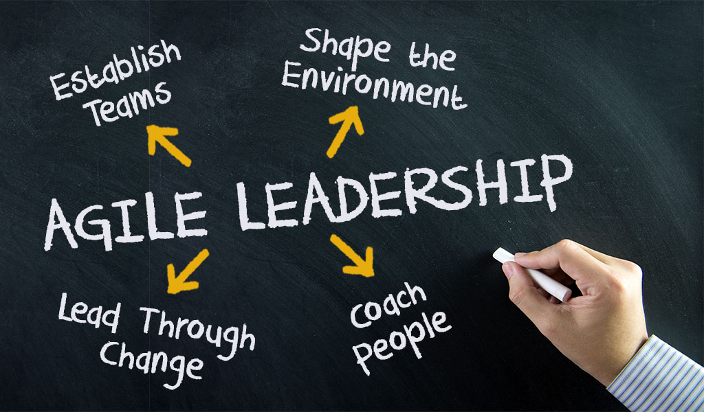 Tips on how your organisation can set up a successful leadership development program
